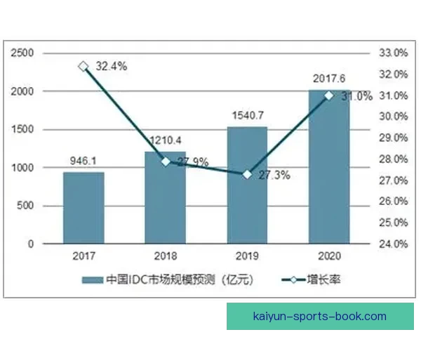 精准体育竞猜分析与赛事胜负趋势预测全攻略