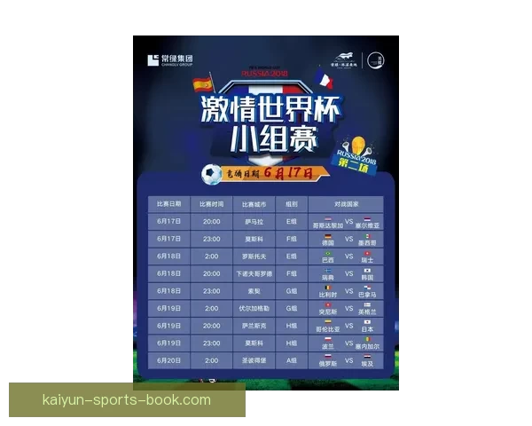 世界杯胜负预测策略全面解析助你提高竞猜准确率