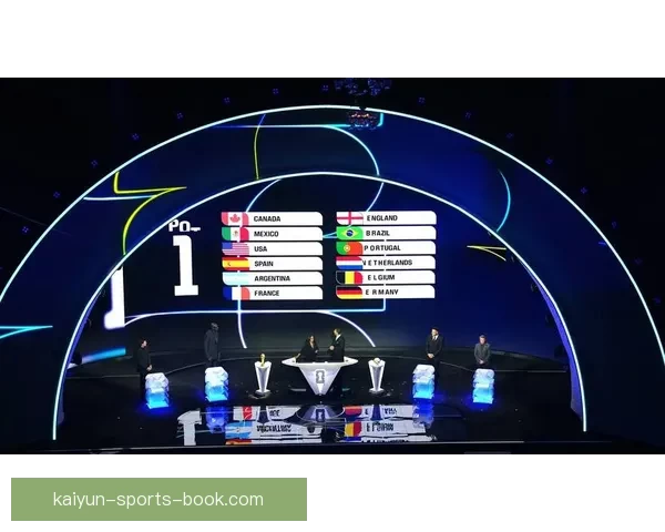 美加墨世界杯竞猜平台全面解析与热门玩法攻略