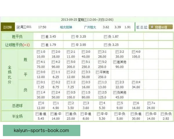 世界杯投注盘口分析技巧 如何精准把握赛事赔率与盘口变化