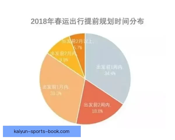 世界杯胜负预测攻略详解与实用投注技巧全解析