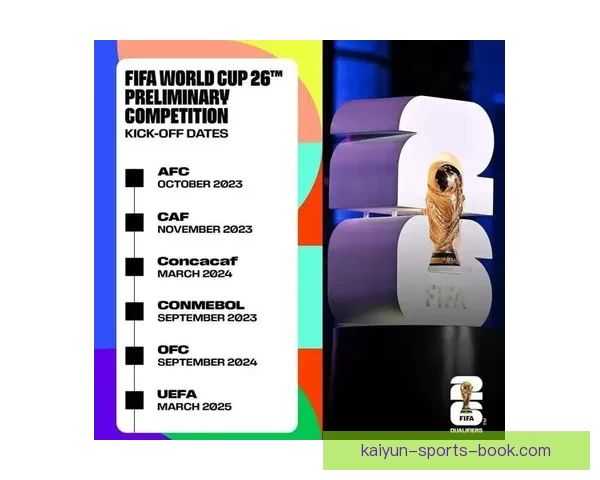 美加墨世界杯竞猜官网为您带来最新赛事预测与精彩分析