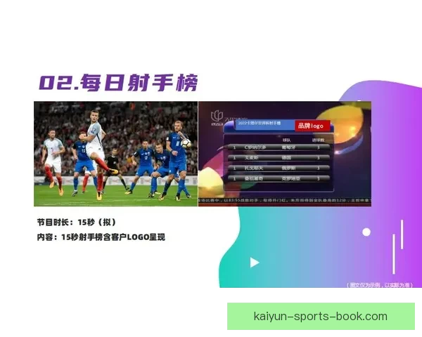 燃情世界杯竞猜，赢取惊喜好礼挑战你的精准比分预测