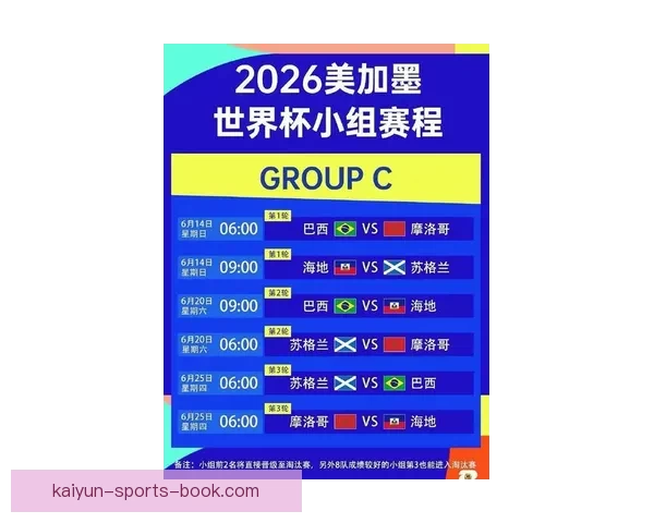 2026世界杯三国联合举办精彩赛事全面解析