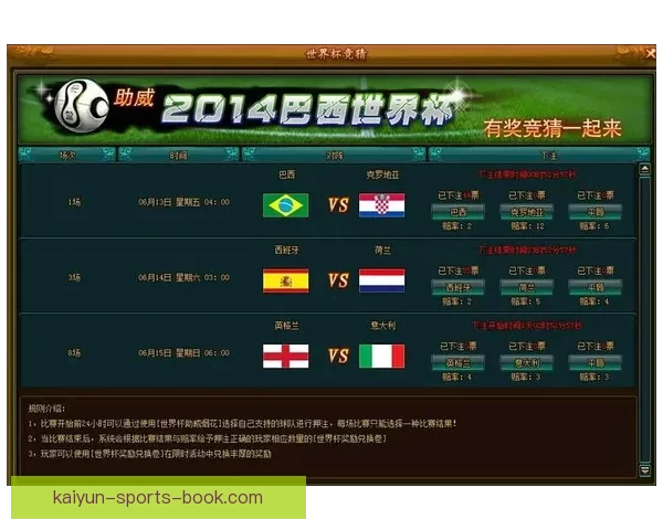 世界杯竞猜赛事全攻略解析助你精准预测每场比赛胜负