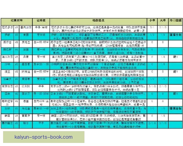 世界杯竞猜游戏玩法规则详解与参与攻略全指南