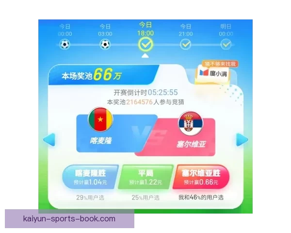 世界杯竞猜稳定平台推荐助你轻松赢取丰厚奖金攻略