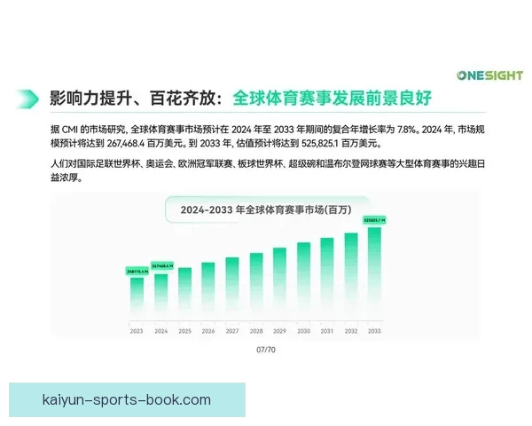 体育竞猜网站新趋势解析与全球赛事数据深度分析平台指南