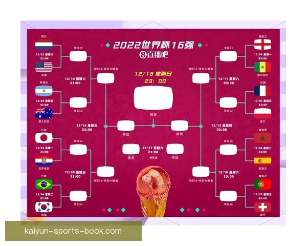 世界杯精彩对决竞猜指南精准比分预测全攻略