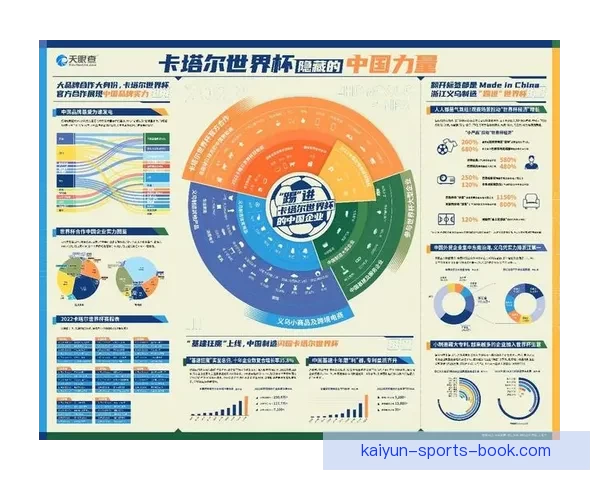世界杯赛事全面解析与精准竞猜胜负预测攻略指南