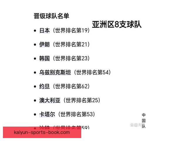 2026世界杯参赛国家全解析及赛事展望指南